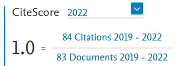 Der CiteScore (Elsevier/Scopus) der Mitteilungen Klosterneuburg ist 1.0