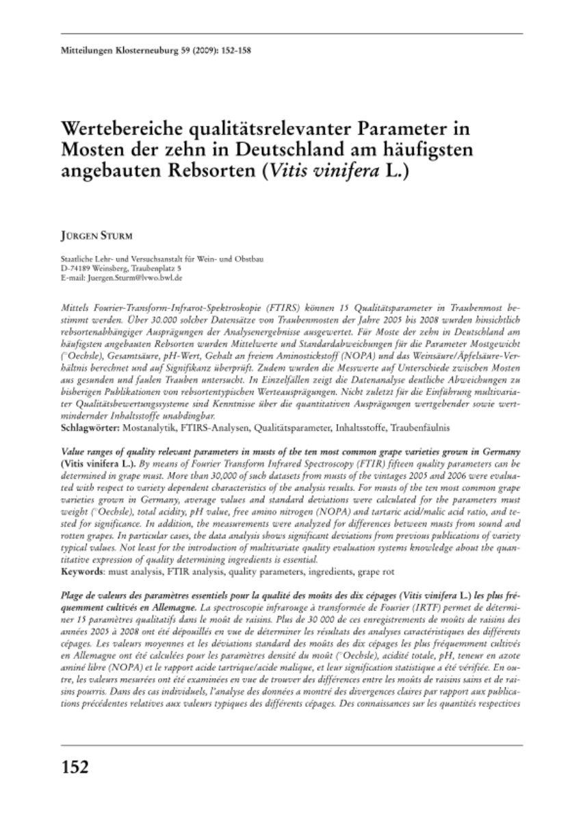 Wertebereiche qualitätsrelevanter Paramter in Mosten der zehn in Deutschland am häufigsten angebauten Rebsorten (Vitis vinifera L.)