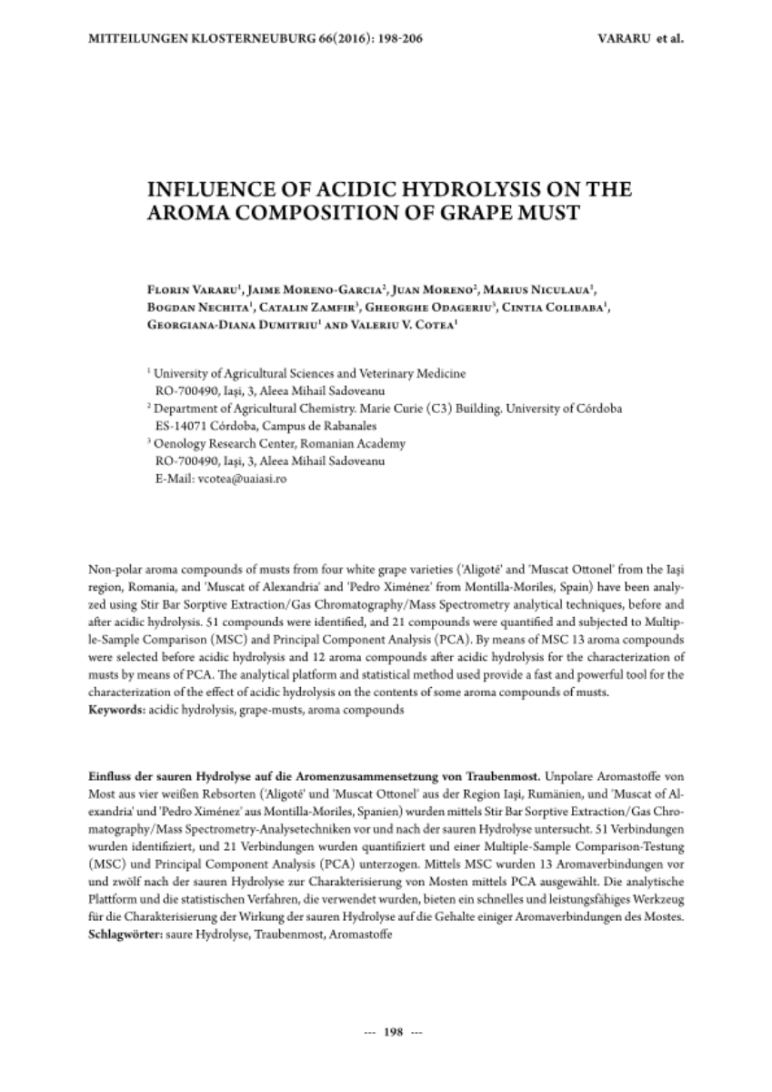 Influence of acidic hydrolysis on the aroma composition of grape must