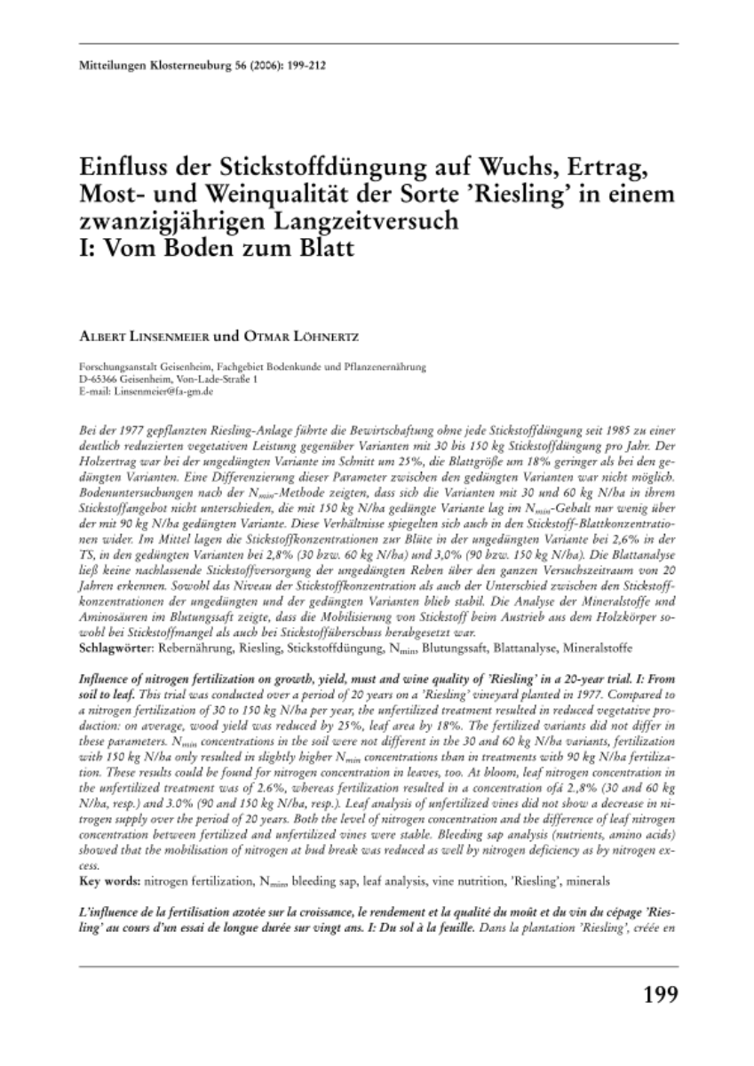 Einfluss der Stickstoffdüngung auf Wuchs, Ertrag, Most- und Weinqualität der Sorte Riesling in einem zwanzigjährigen Langzeitversuch – I: Vom Boden zum Blatt