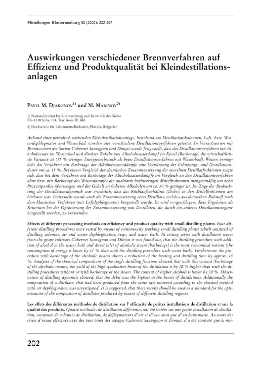 Auswirkungen verschiedener Brennverfahren auf Effizienz und Produktqualität bei Kleindestillationsanlagen