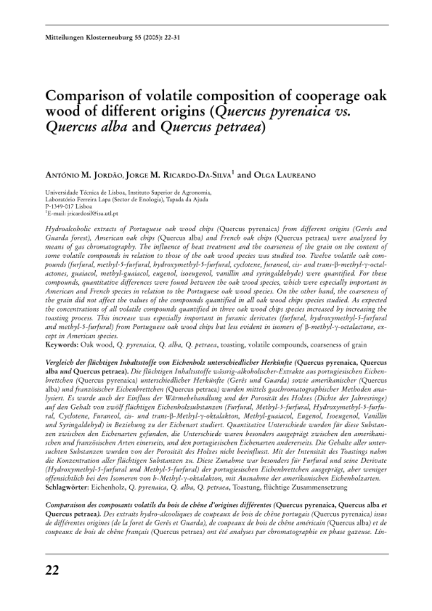 Comparison of volatile composition of cooperage oak wood of different origins (Quercus pyrenaica vs. Quercus alba and Quercus petraea)