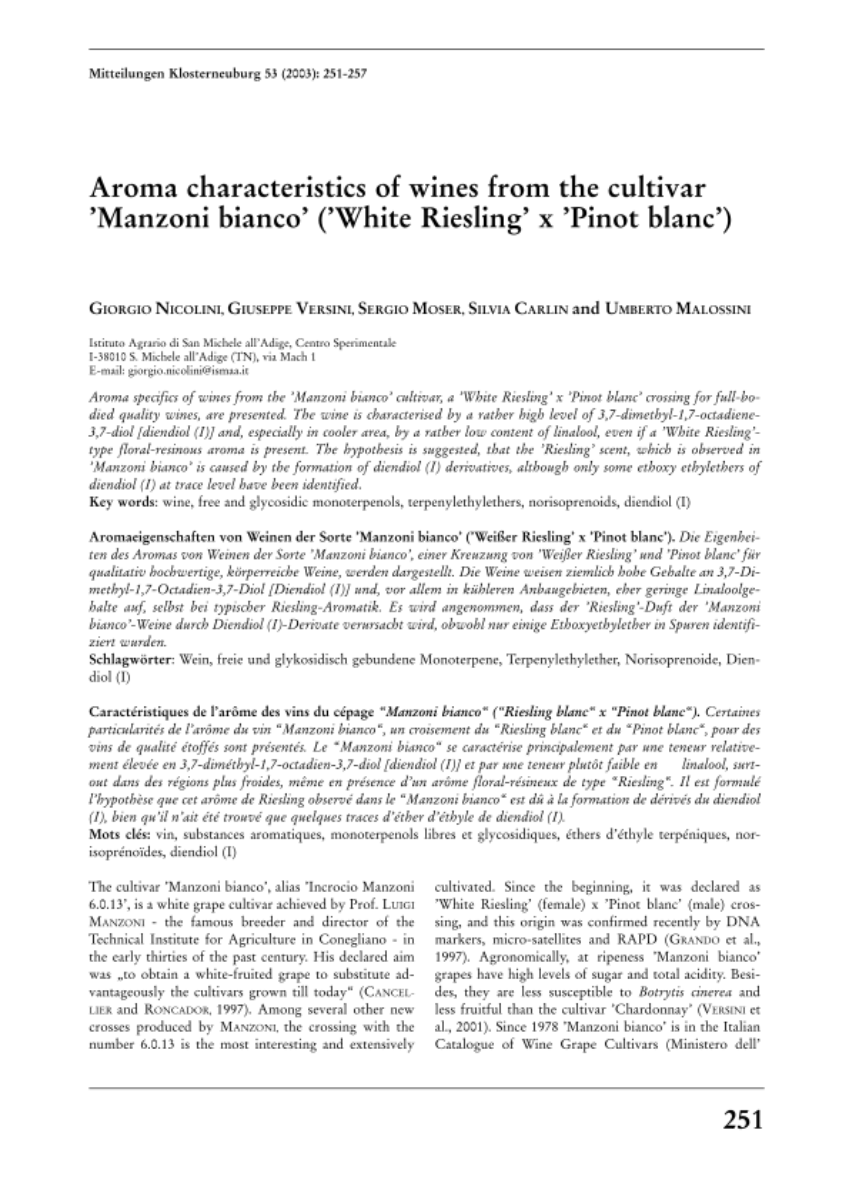 Aroma characteristics of wines from the cultivar 'Manzoni bianco' ('White Riesling' x 'Pinot blanc')