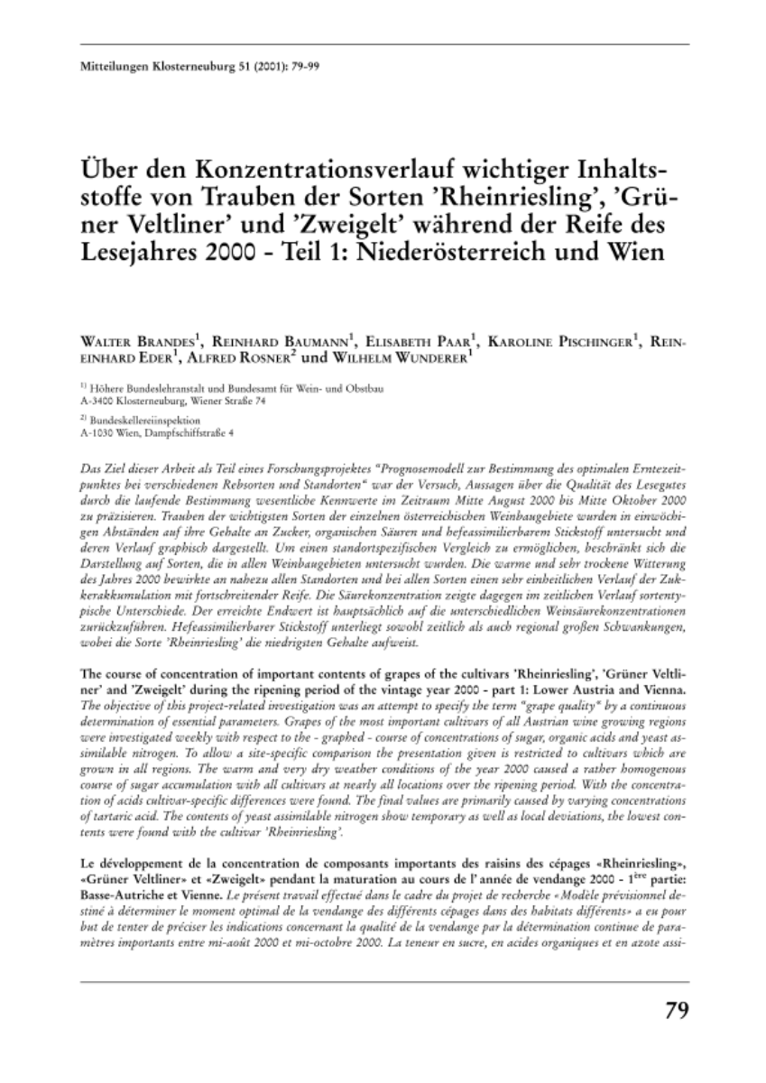 Über den Konzentrationsverlauf wichtiger Inhaltsstoffe von Trauben der Sorten „Rheinriesling“, „Grüner Veltliner“ und „Zweigelt“ während der Reife des Lesejahres 2000 – Teil 1: Niederösterreich und Wien