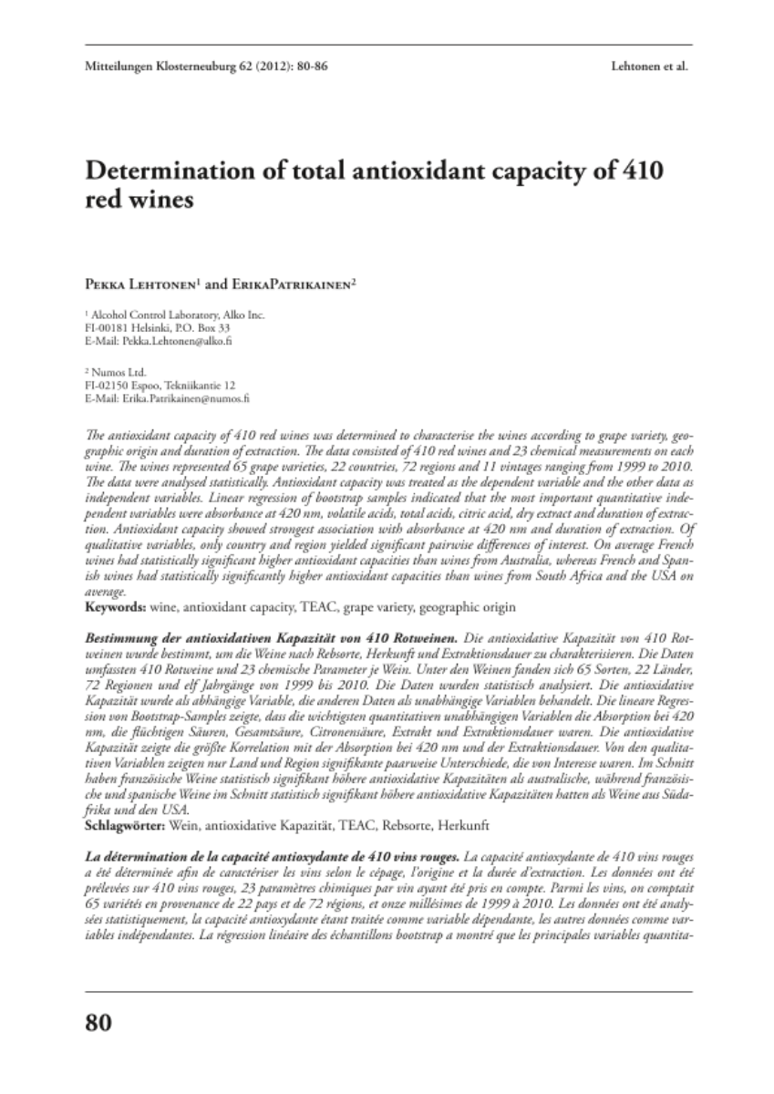 Determination of total antioxidant capacity of 410 red wines