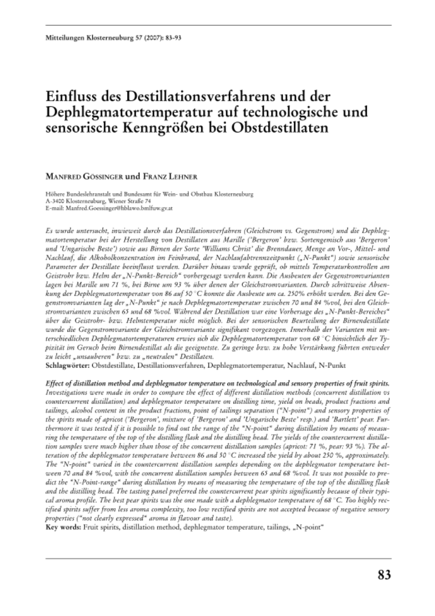 Einfluss des Destillationsverfahrens und der Dephlegmatortemperatur auf technologische und sensorische Kenngrößen bei Obstdestillaten